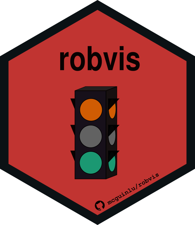 robvis logo